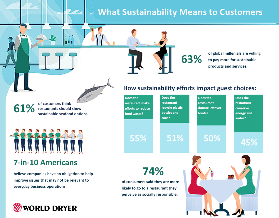 Sustainability-Infographic-(2).png